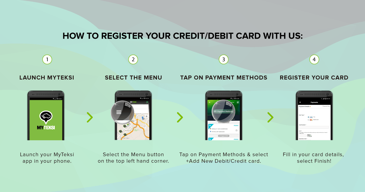 EDM_how-to-cashless